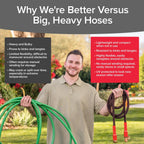 Pocket Hose Ballistic 50 Ft Expandable Garden Hose, No-Kink, As Seen On Tv | Anti-Burst Sleeve Reinforced With Bulletproof Fiber, 360° Swiveling Pocket Pivot Connector, Lightweight Compact Design