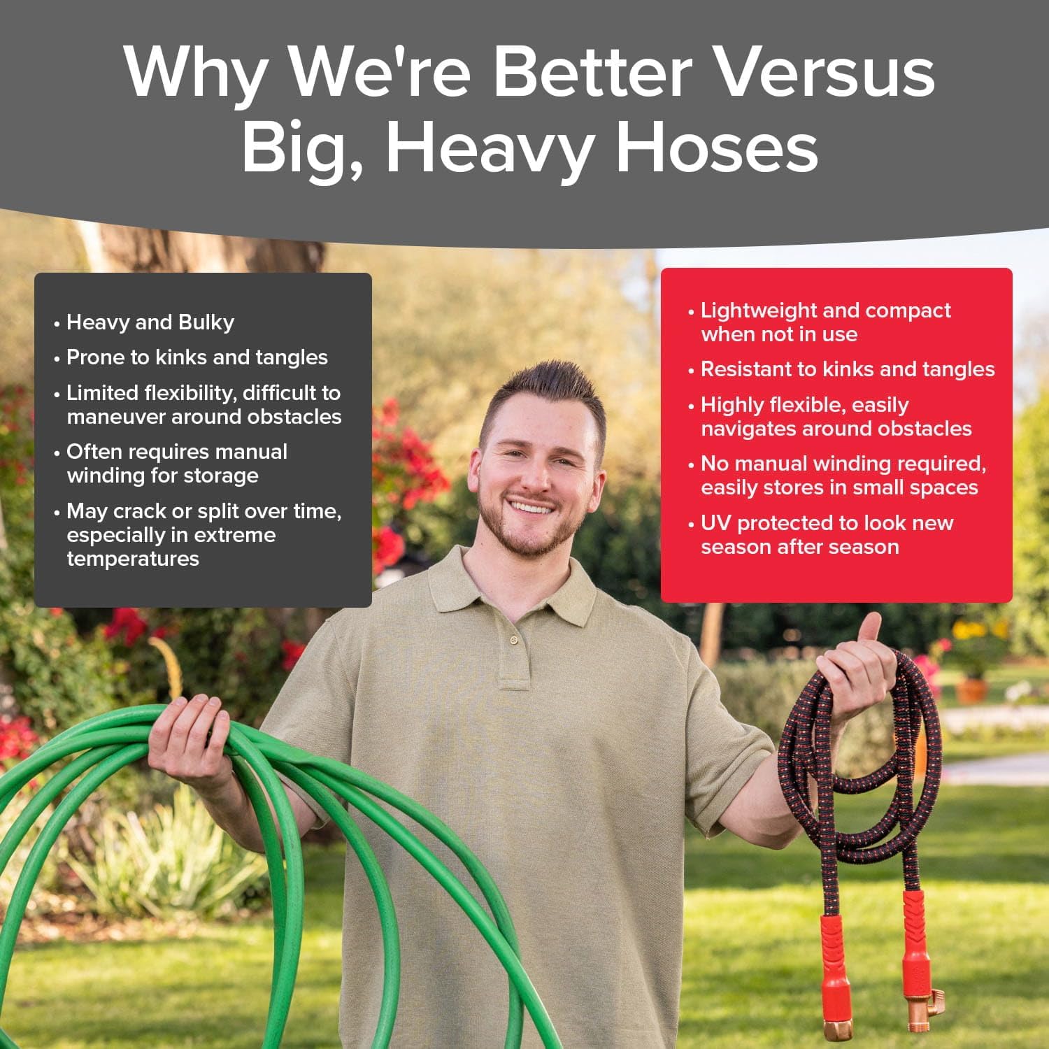 Pocket Hose Ballistic 50 Ft Expandable Garden Hose, No-Kink, As Seen On Tv | Anti-Burst Sleeve Reinforced With Bulletproof Fiber, 360° Swiveling Pocket Pivot Connector, Lightweight Compact Design