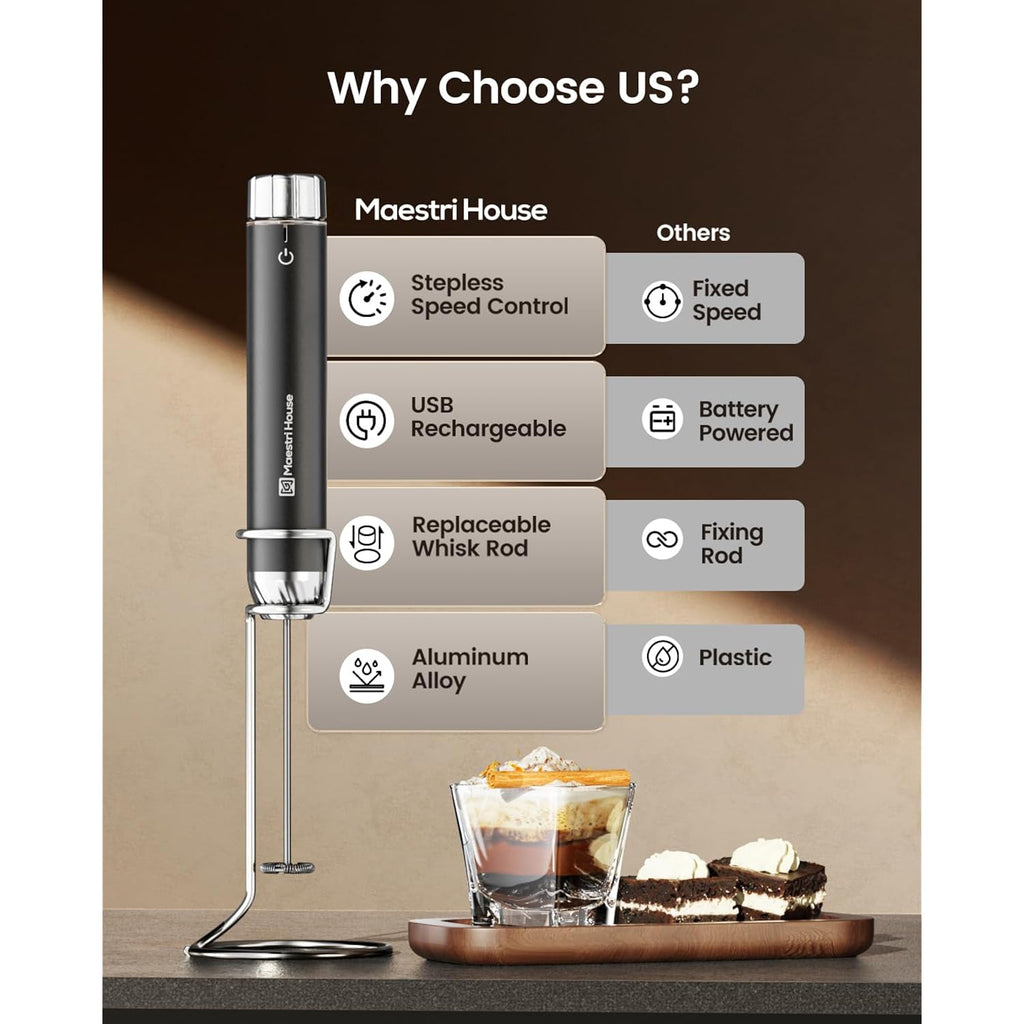 Maestri House Rechargeable Milk Frother With Stepless Speed Control, Lunafro Max Handheld Electric Foam Maker Waterproof Drink Mixer Foamer With Stand & Detachable Whisks For Lattes, Cappuccino