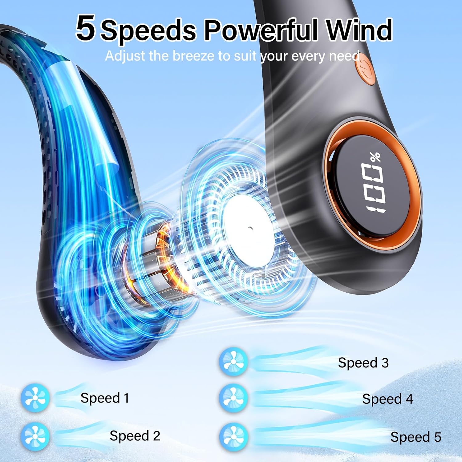 Portable Neck Fan, Neck Fans That Blow Cold Air, 5000Mah 5 Speeds Bladeless Wearable Personal Fan, Usb Rechargeable Battery Operated Cooling Neck Fan, Quiet Hands Free Fan For Travel