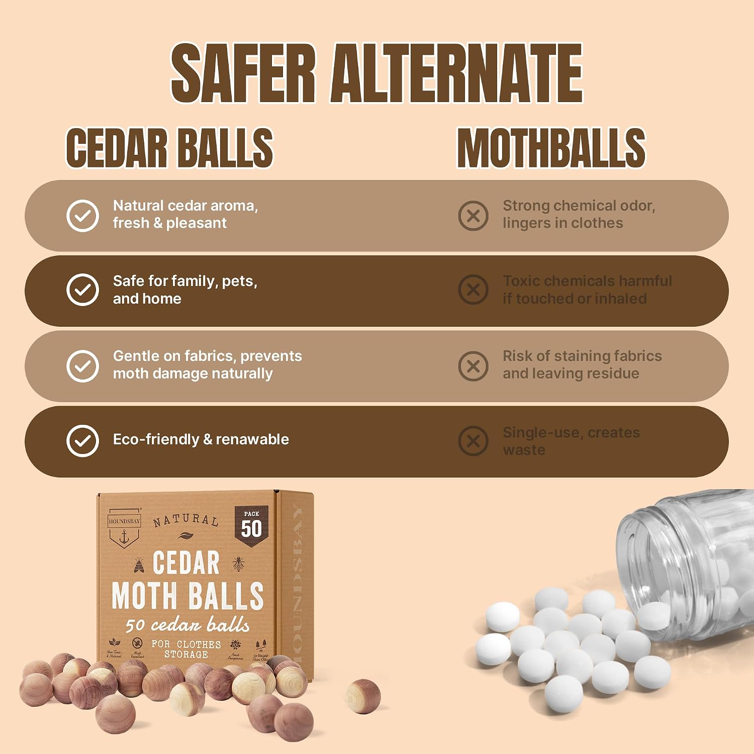 50 Cedar Balls For Clothes - Fresh Smell For Closets And Drawers - Protection For Garments - Cedarwood Closet Freshener & Protects From Moths - Wood Block For Drawer & Storage