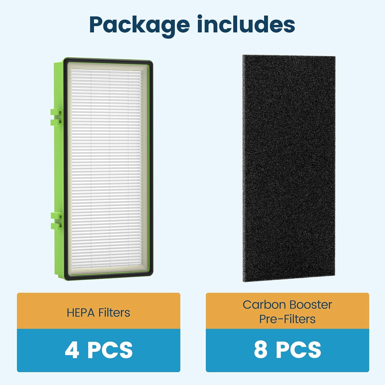 Colorfullife 4 True Hepa + 8 Pre-Filter Aer1 Filter Replacement Compatible With Holmes Aer1 Air Purifiers, Replacement Parts # Hapf30At, Hapf300Ah-U4R, Hap242-Nuc