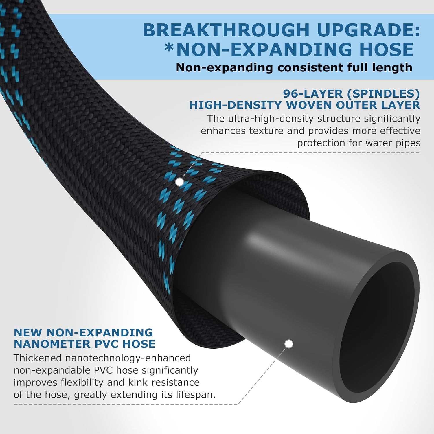 Non-Expanding Garden Hose 100 Ft, Kink Free Flexible Water Hose With 10-Pattern Spray Nozzle, Lightweight Hose Pipe, Leak Proof, 3/4" Swivel Connectors, Super Fabric, Portable Storage Strap
