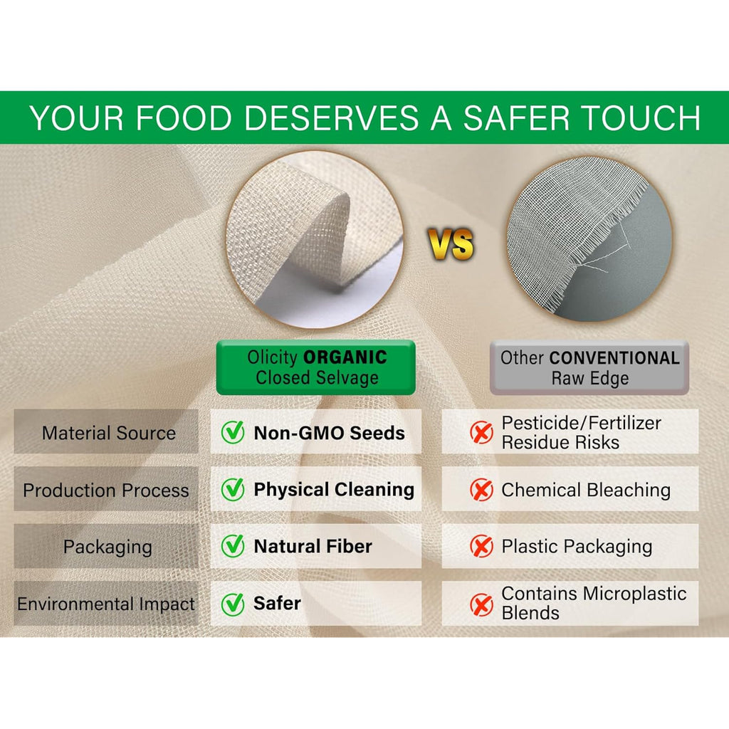 Organic Cheese Cloths, Gots Certified, Grade 100, 36X36Inch, Reusable Cheese Cloth With Closed Edges Fabric Fine Mesh Cloth, Unbleached Cotton Muslin Cheesecloth For Straining,Cooking,Crafts - 9 Sq.Ft