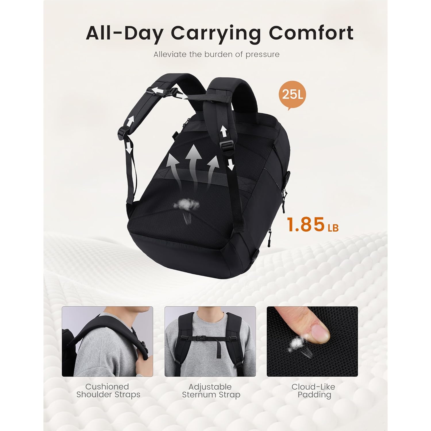 LOVEVOOK Travel Backpack for Women & Men, 25L Airline Approved Personal Item Carry On Backpack, Lightweight with 2 Packing Cubes, Waterproof Daypack for Work, Gym & Weekend Travel, Black