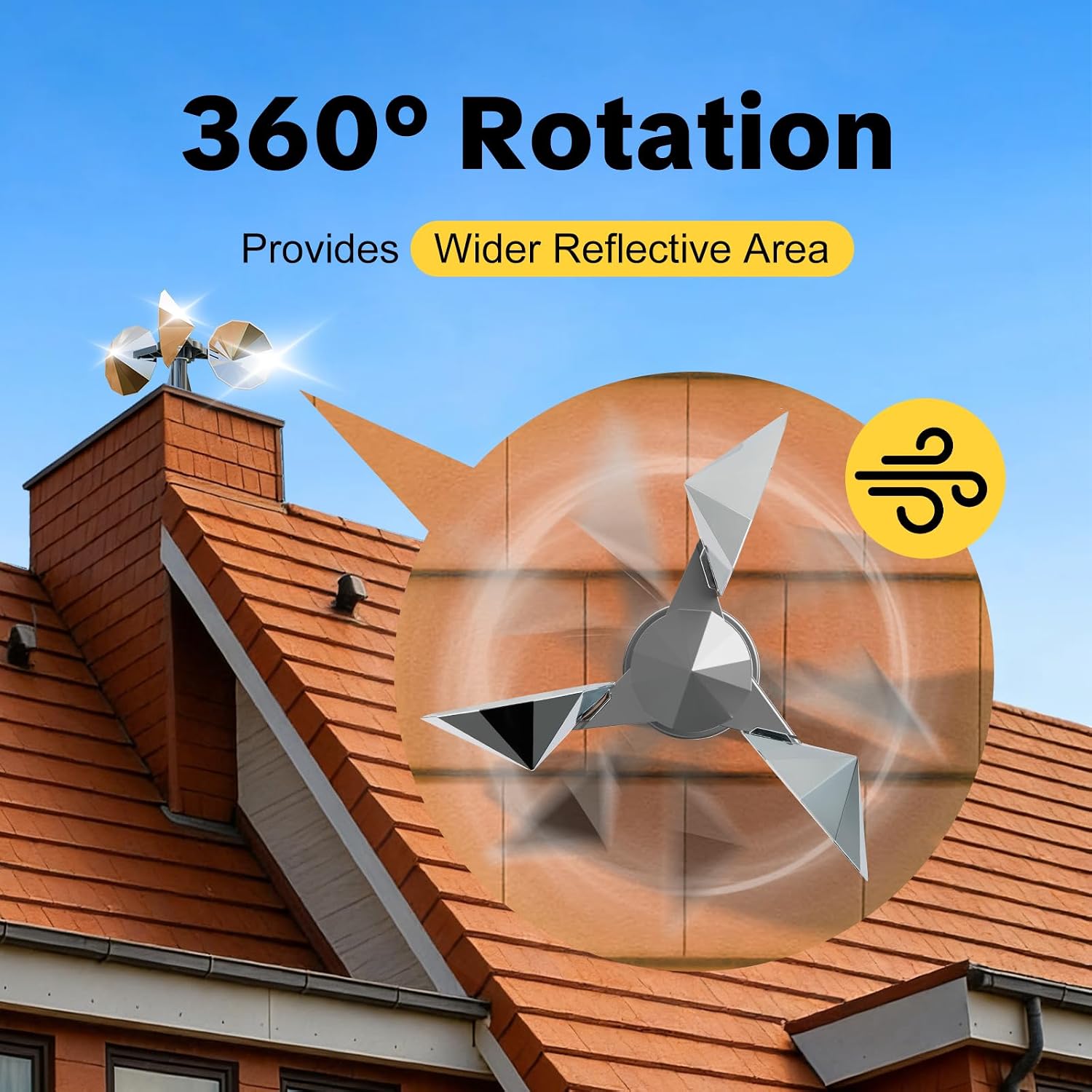 Offo Bird Scare Reflective Device, Bird Reflector With Plastic Base For Outside Patio, Keep Pigeon Woodpeckers And Sparrows Away From Outdoor Boats Roofs Gardens