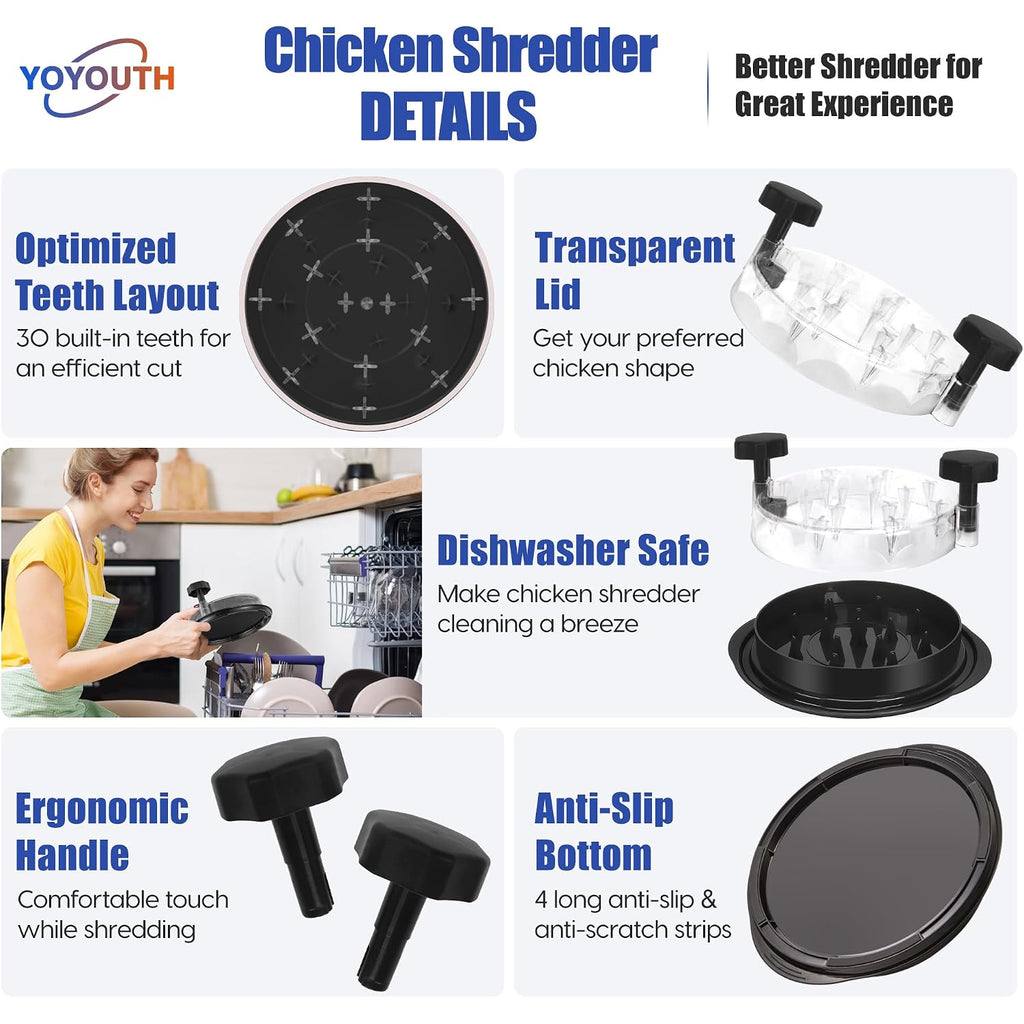 Chicken Shredder Tool Twist: 2026 Pro Food-Grade Visible Meat Shredder With Strong Anti-Slip Base, Ergonomic Handle, Chicken Breast Shredder, Suitable For Pork Beef Chicken - Black