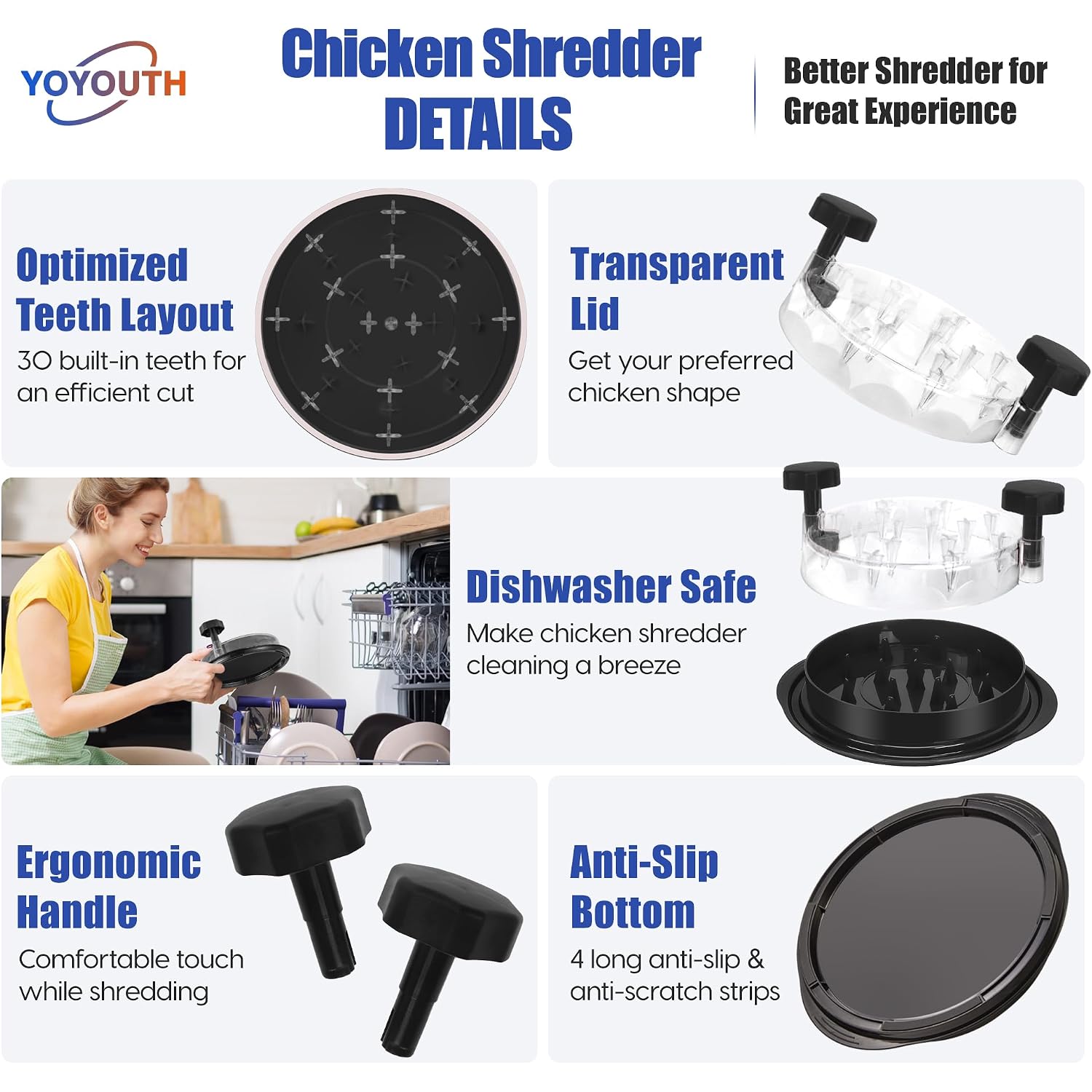 Chicken Shredder Tool Twist: 2026 Pro Food-Grade Visible Meat Shredder With Strong Anti-Slip Base, Ergonomic Handle, Chicken Breast Shredder, Suitable For Pork Beef Chicken - Black