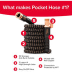 Pocket Hose 50 Ft Copper Bullet Expandable Garden Hose W/10 Pattern Thumb Spray Nozzle As Seen On Tv 650Psi 3/4 In Patented Lead-Free Ultra-Lightweight Solid Copper Anodized Aluminum