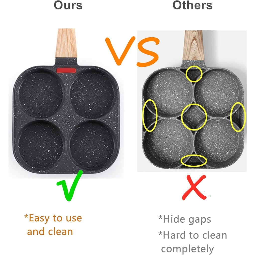HUPECHAM 4-Cup Egg Pan Nonstick, and Granite Egg Frying Pan, Versatile Breakfast Skillet for Eggs, Pancakes, Plett, Crepes, Compatible with Gas Stove and Induction Cooktop