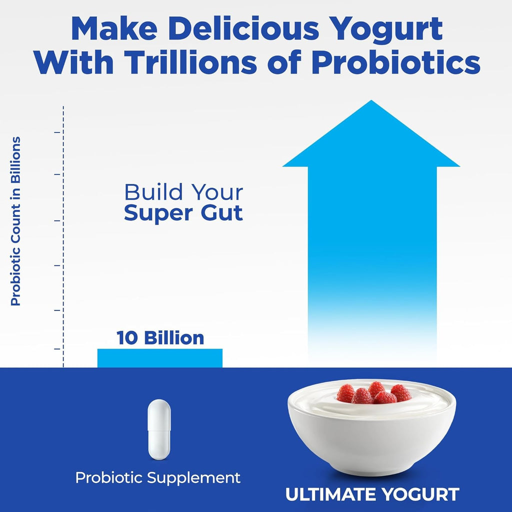 Ultimate Probiotic Yogurt Maker with Adjustable Time & Temperature Control, Make Trillions of Probiotics for Better Gut Health, Two 1-Quart Containers for Larger Batches, ULTIMATE LIFETIME WARRANTY