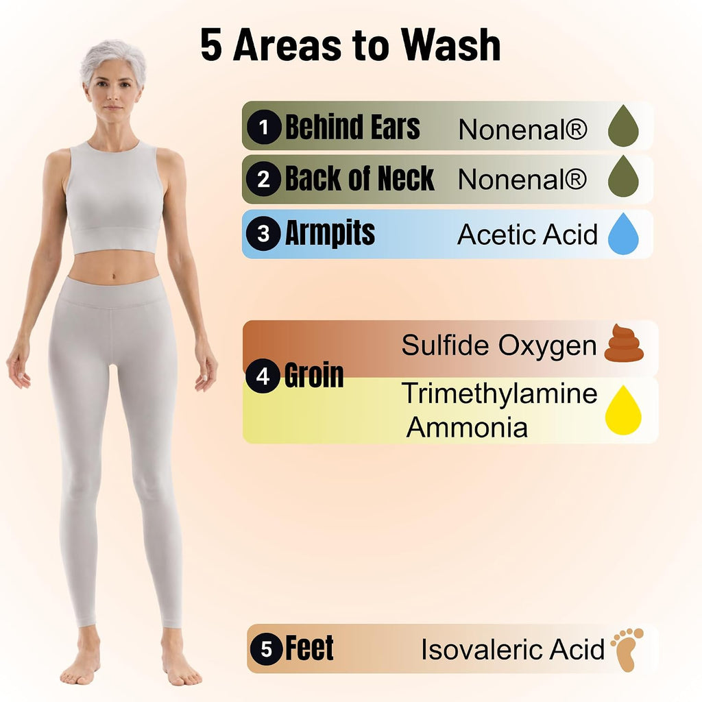Mirai Clinical Body Wash For Strong Body Odor - Renewing Body Purifying & Deodorizing With Natural Persimmon & Green Tea Extracts - Nonenal® Eliminator For Women & Men - 9.29 Fl Oz