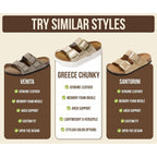 Project Cloud 100% Genuine Leather Platform Sandals Women Footwear - Wedge Chunky Slides For Women 2026 With Memory Foam Insole & Cork Footbed Womens Sandals (Greecechunky)