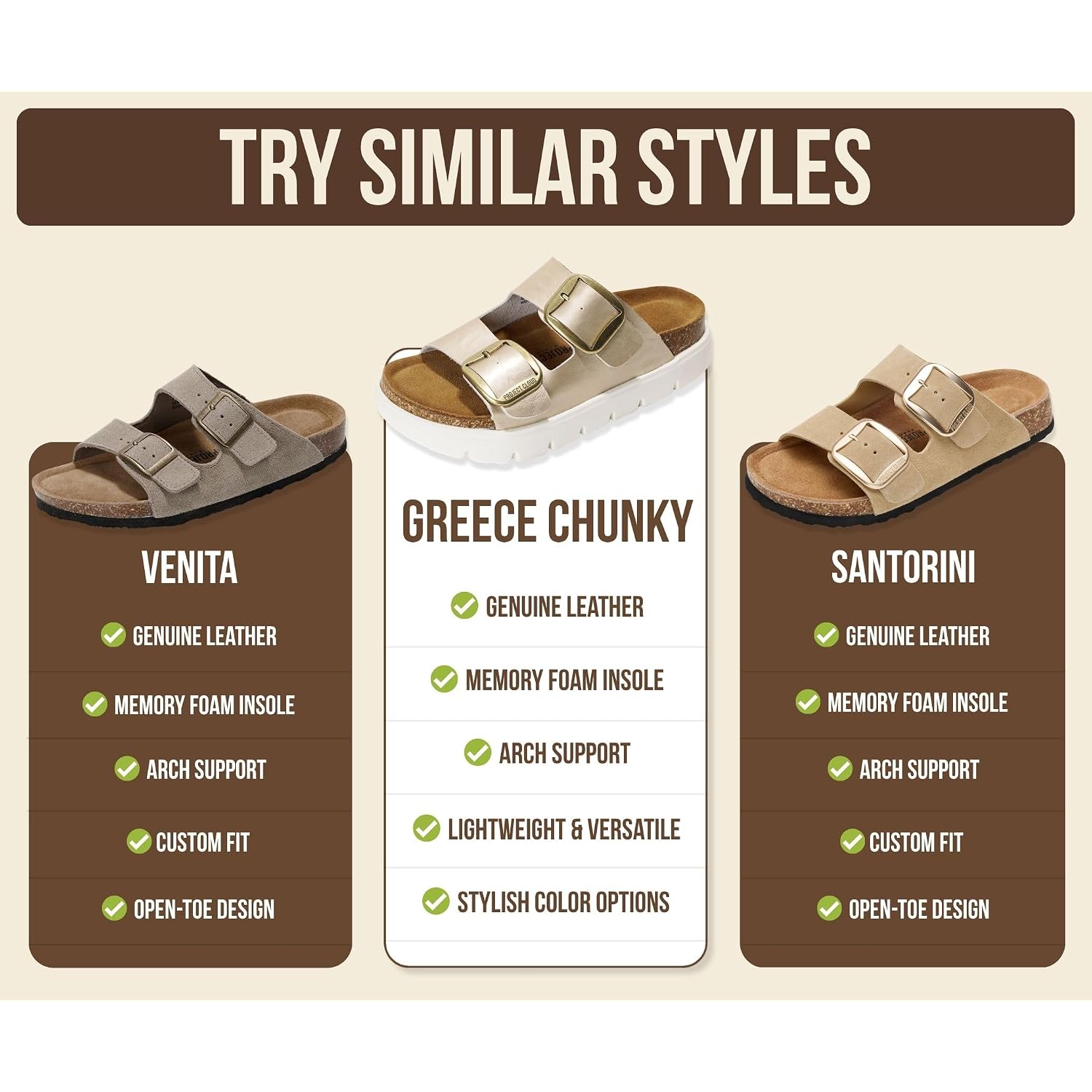 Project Cloud 100% Genuine Leather Platform Sandals Women Footwear - Wedge Chunky Slides For Women 2026 With Memory Foam Insole & Cork Footbed Womens Sandals (Greecechunky)