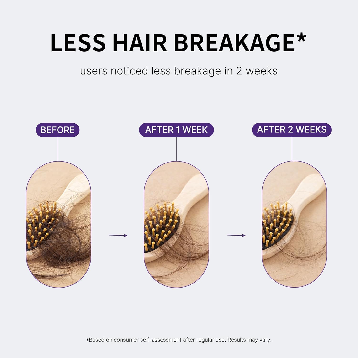 Hair Thickening Serum Helps Reduce Hair Loss, Korean Hair Growth Serum Roll On for Men and Women, Scalp Care Balances Oil, Rosemary, 0.5 Fl Oz (Pack of 1)