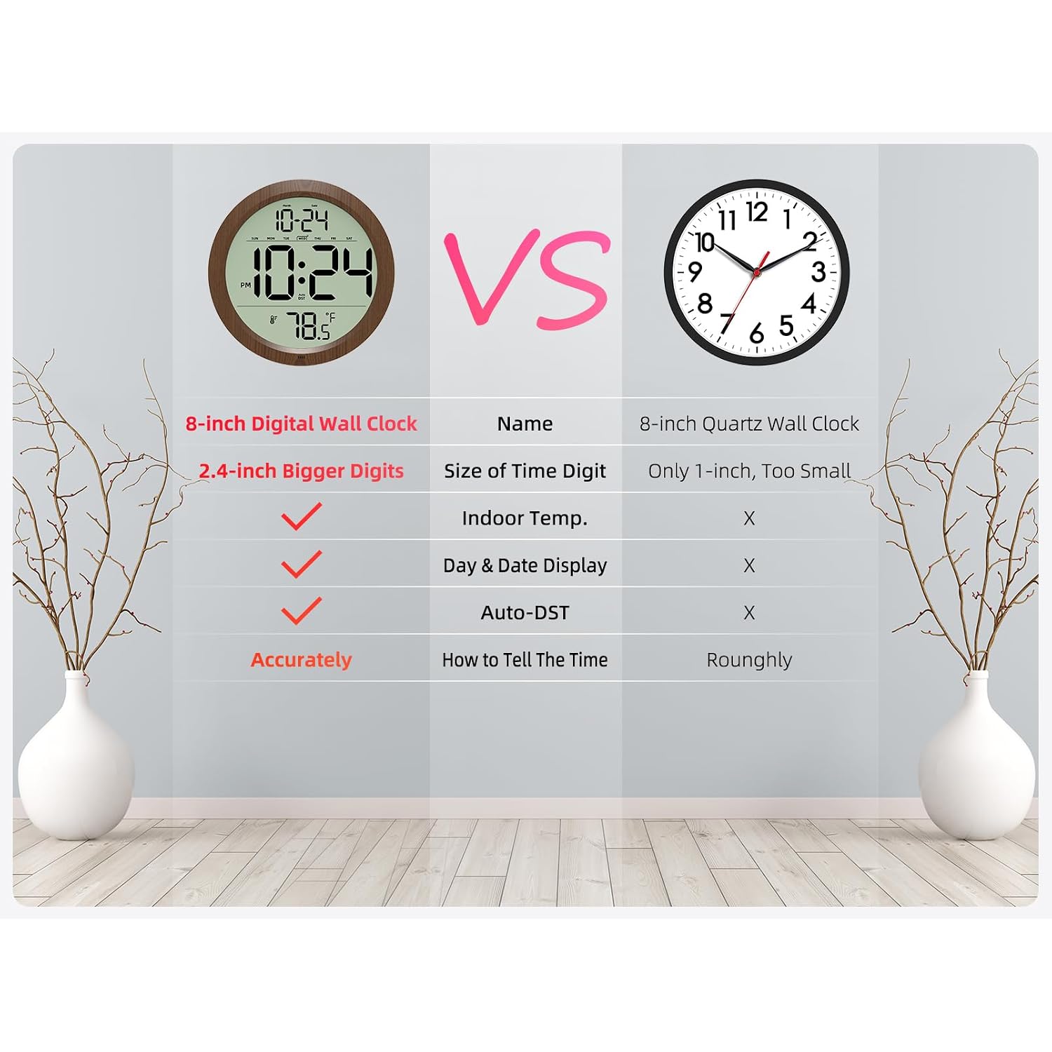 Digital Wall Clock Battery-Operated, 8 Inch Small Decorative Modern Wood Wall Clock With Date, Temperature, Auto-Dst, Silent Electric Wall Clock For Bedroom, Living Room, Kitchen, Office, Farmhouse