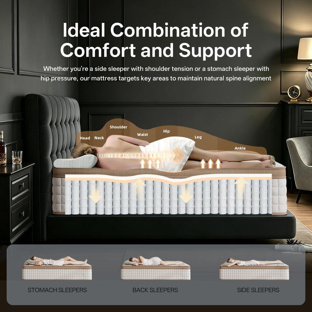 Queen Size Mattress (High-End Upgraded) Hotel-Level Luxury 12 Inch Hybrid Queen Mattress in A Box, Cooling-Gel Memory Foam & Pocket Springs,Back Pain,Extra Edge Support,365-Night Trial,Medium Firm