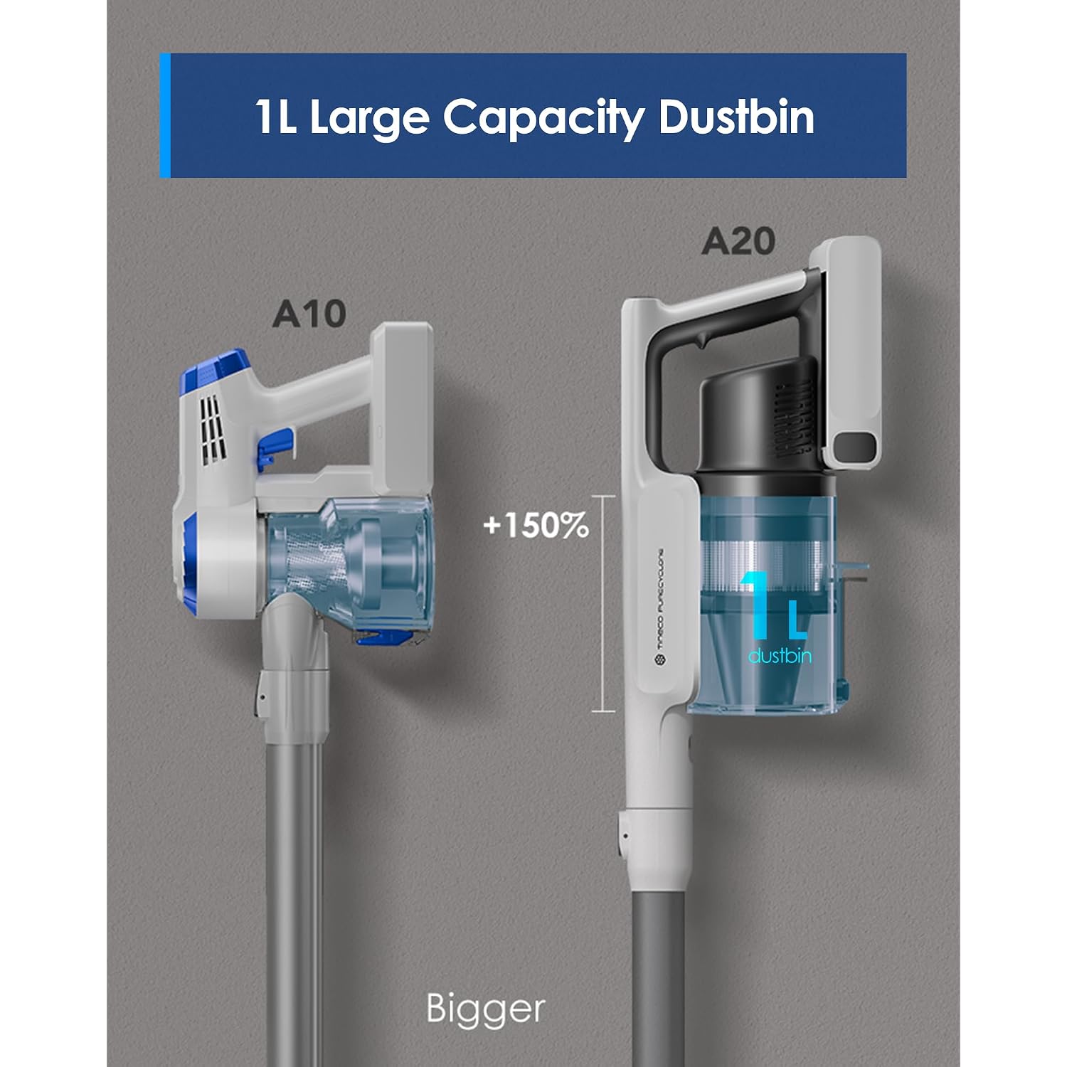 Tineco A20 Cordless Stick Vacuum Cleaner, Powerful Suction, 3 Modes For Multi-Level Messes, 1L Larger Dustbin, Ergonomic Dual-Handle Design, Wall-Mount Dock, Led Headlight