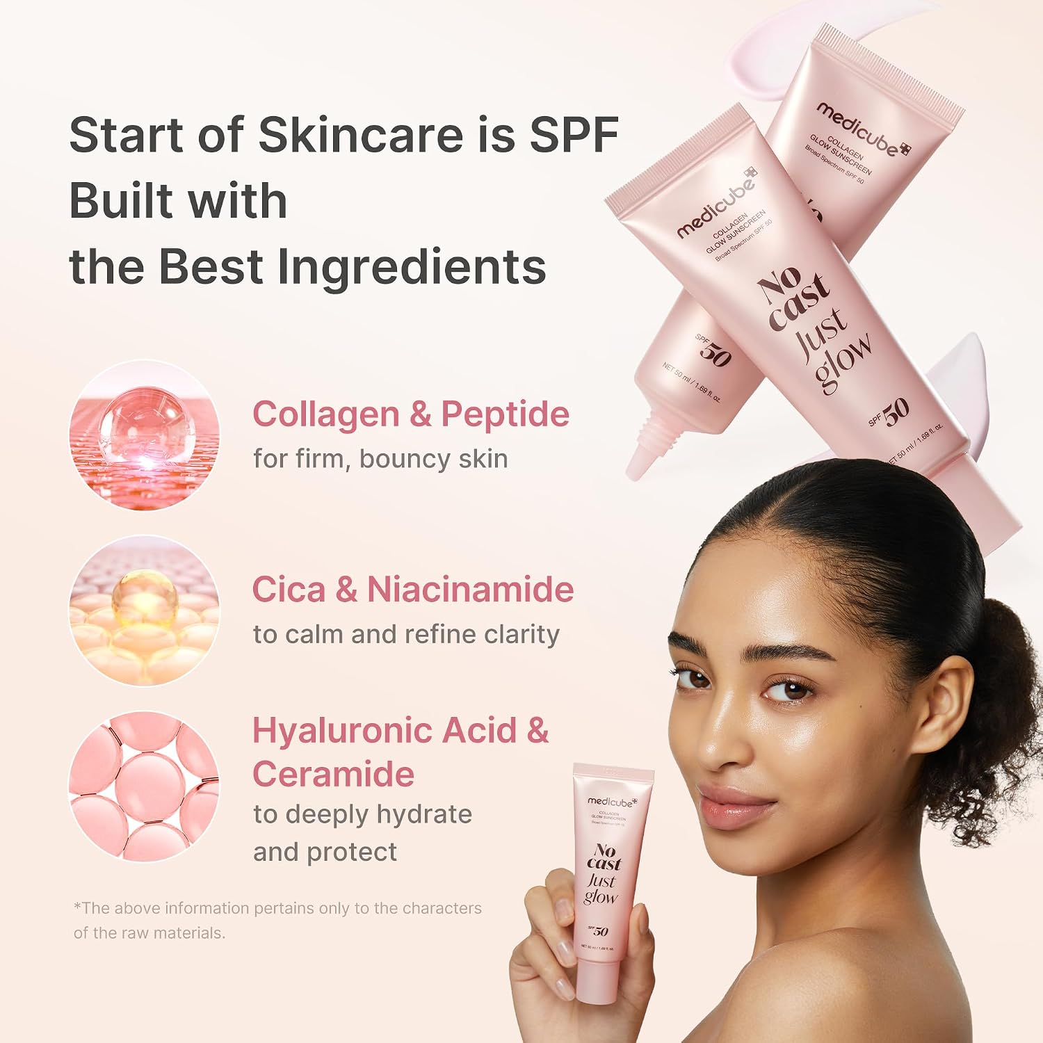 Medicube Sunscreen No Cast Just Glow Collagen | Spf 50 Broad Spectrum Face Sunscreen | Lightweight, Non-Sticky, Hydrating Formula | Peptide, Cica For Soothing & Glow | Korean Skincare