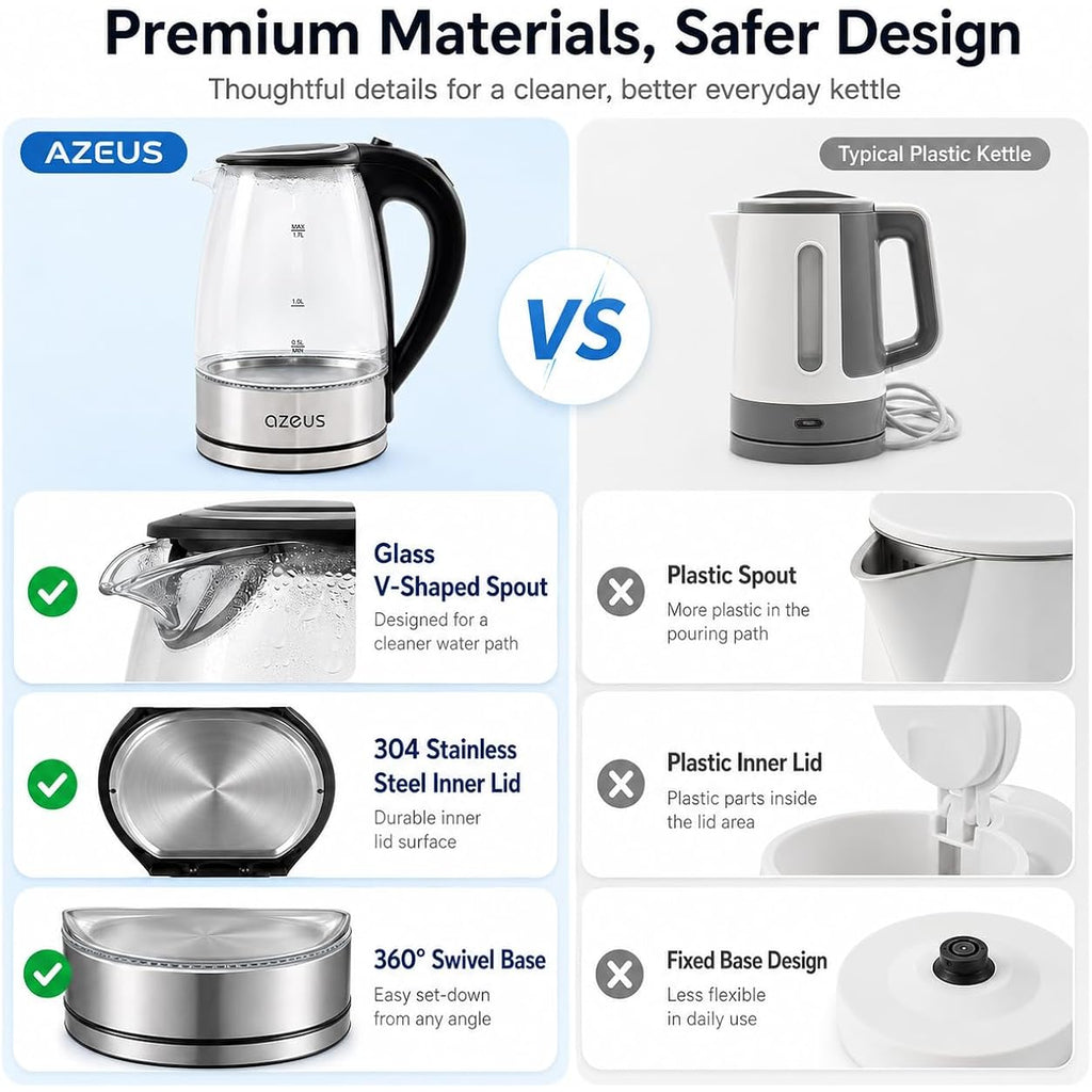 Azeus 1.8L Electric Kettle Cx-817 - Fast Boil, Auto Shut-Off, Boil-Dry Protection, 360° Swivel Base - Stainless Steel Water Boiler For Tea, Coffee, And Hot Water