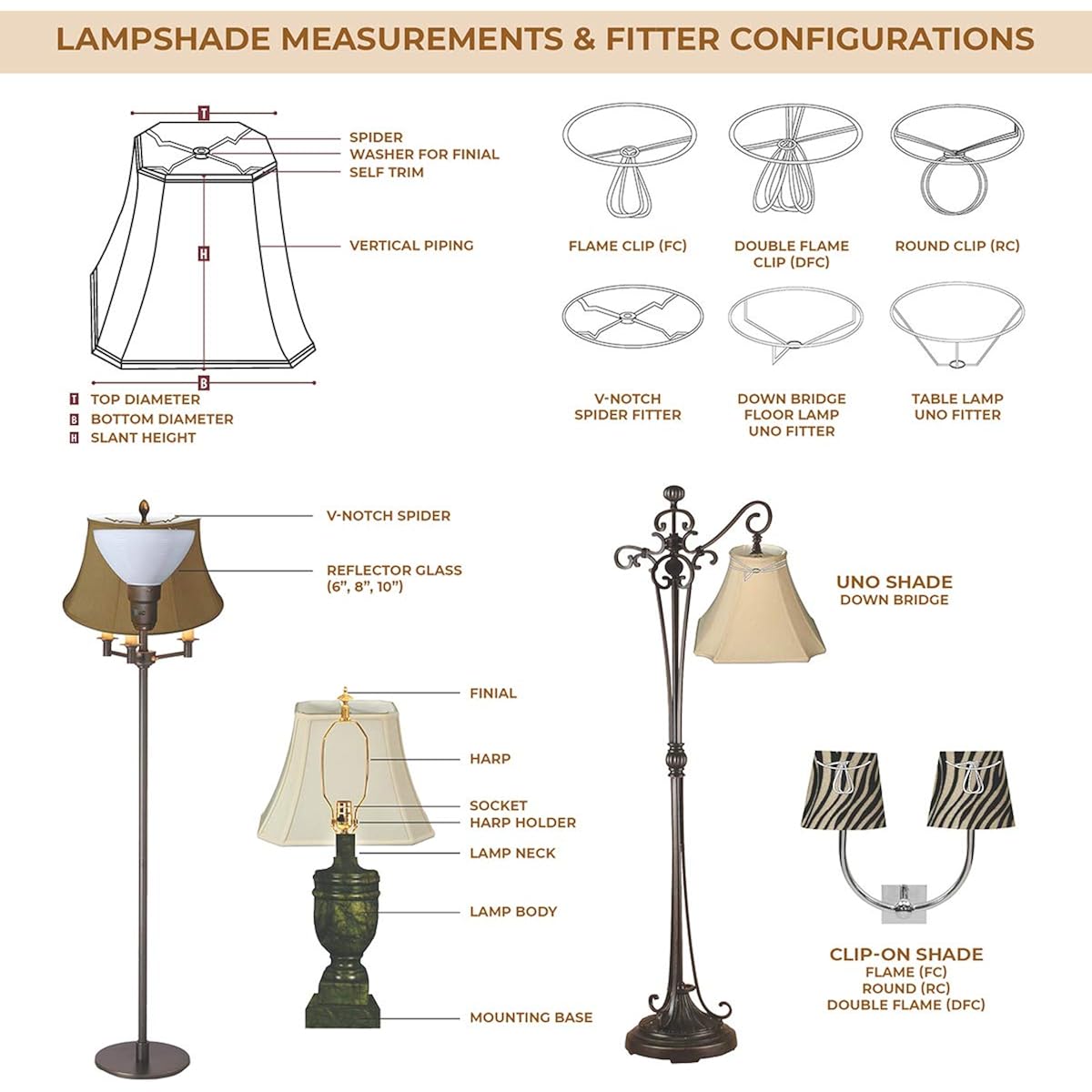 Royal Designs, Inc. Bs-719-14Bg-2 Drum Basic Lamp Shade, 13 X 14 X 14, Beige, 2-Pack