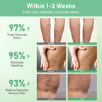Healrize VeinTarget Microdarts Patch, Vein Target Microdarts Patch, Relieves Leg Discomfort, Moisturizes and Smooths Skin(3 Boxes)