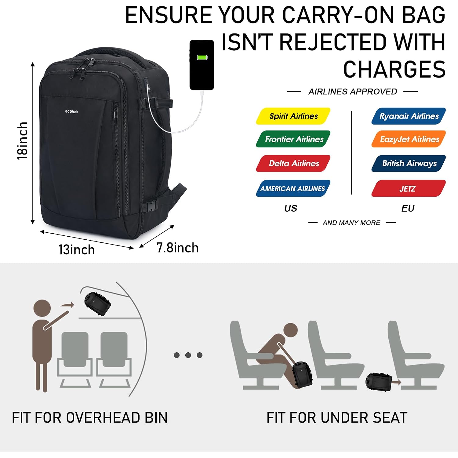 Ecohub Travel Backpack 18X14X8 Spirit Airlines Personal Item Bag Carry On Backpack 13 Pockets Work Casual Daypack For Men Women Airline Approved Water Resistant Gym Backpack With Charging Port, Black