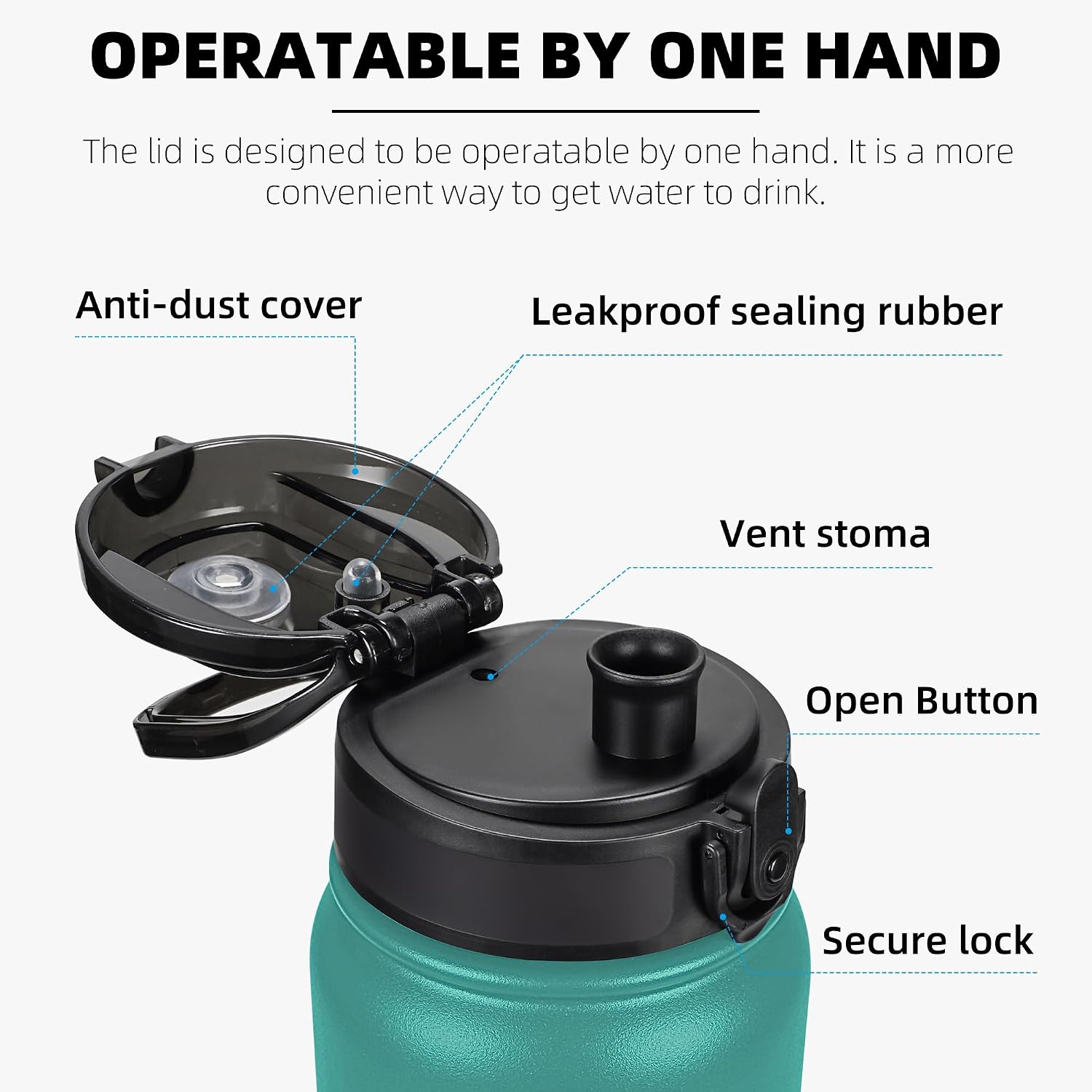Fanhaw 20 Oz Insulated Stainless Steel Water Bottle With Anti-Dust Chug Lid, Leakproof Vacuum Metal Everyday Use Bottle For Kids, Teens & Adults, Back To School Essentials (Green Blue)