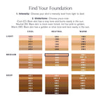 Estée Lauder Double Wear Stay-in-Place Foundation Makeup | Long-Wear Matte Foundation, 1 Fl Oz