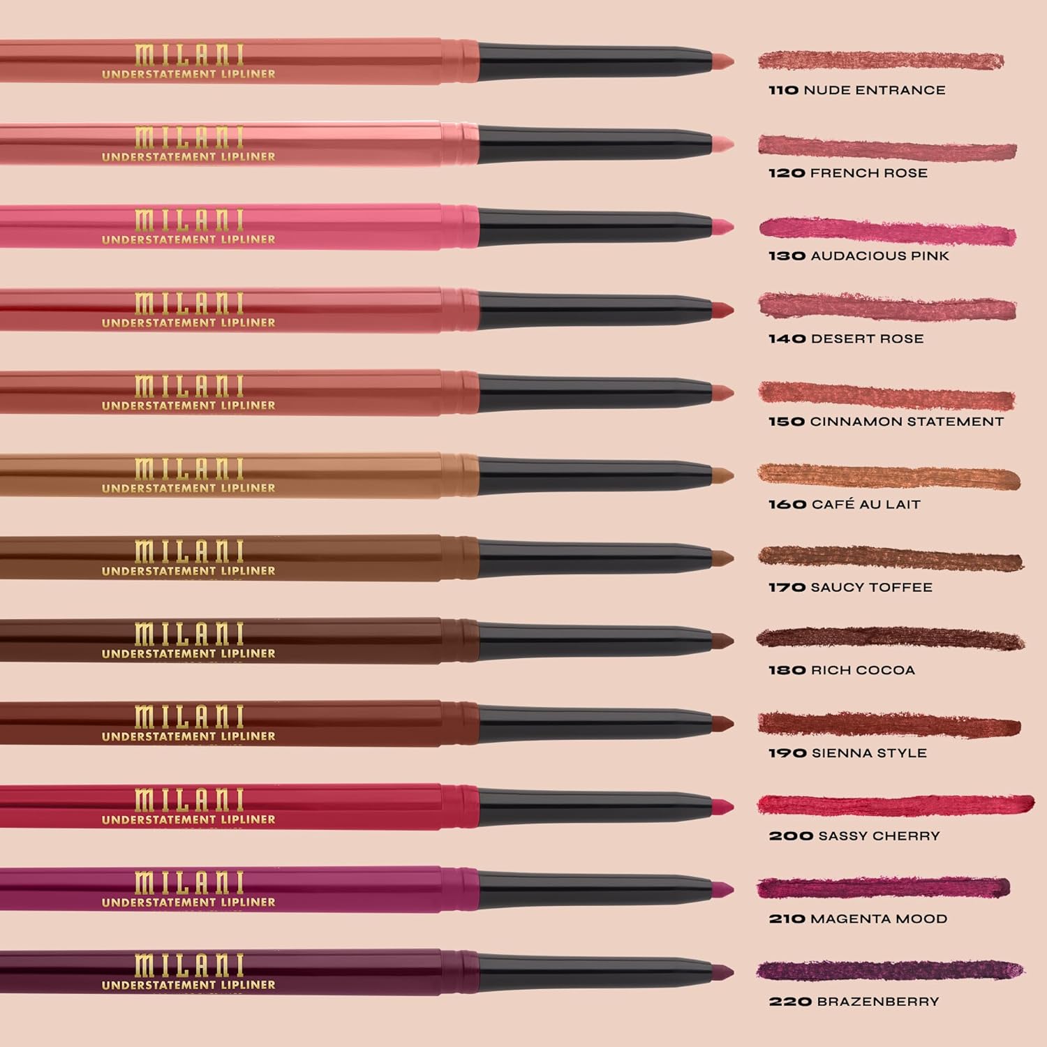 Milani Understatement Lipliner Pencil - Highly Pigmented Retractable Soft Lip Liner Pencil, Easy to Use Lip Makeup - Rich Cocoa