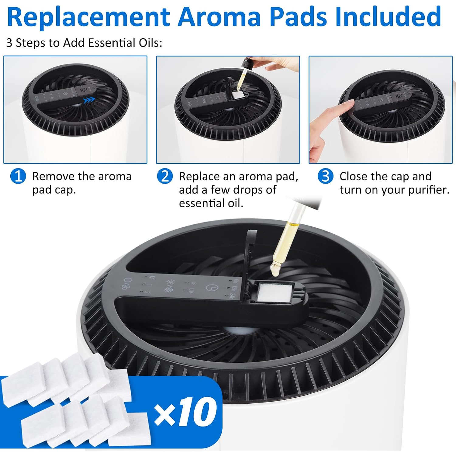 Mk06 Mk01 True Hepa Replacement Filter Compatible With Aroeve Mk01 Mk06, Voopnu Dh-Jh12 Dh-Jh01, Tolife Tz-K1 And Freaire Kn6391 Air Purifier, Standard Version, 3 Pack