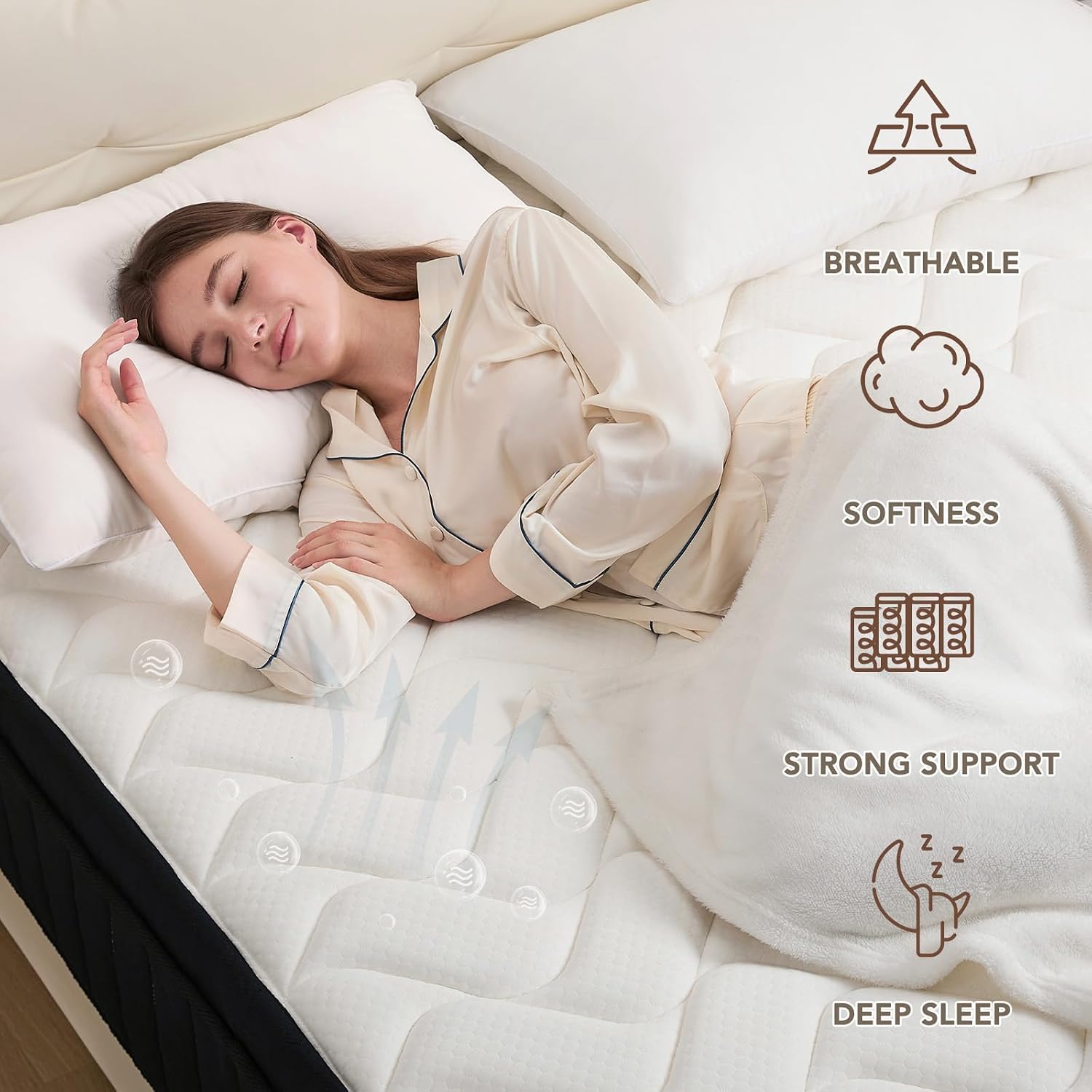 Moccona 12 Inch Queen Size Mattresses, Memory Foam Hybrid Mattress In A Box With Independent Spring, Soft And Comfortable, Pressure Relief, Certipur-Us Certified, Medium Firm