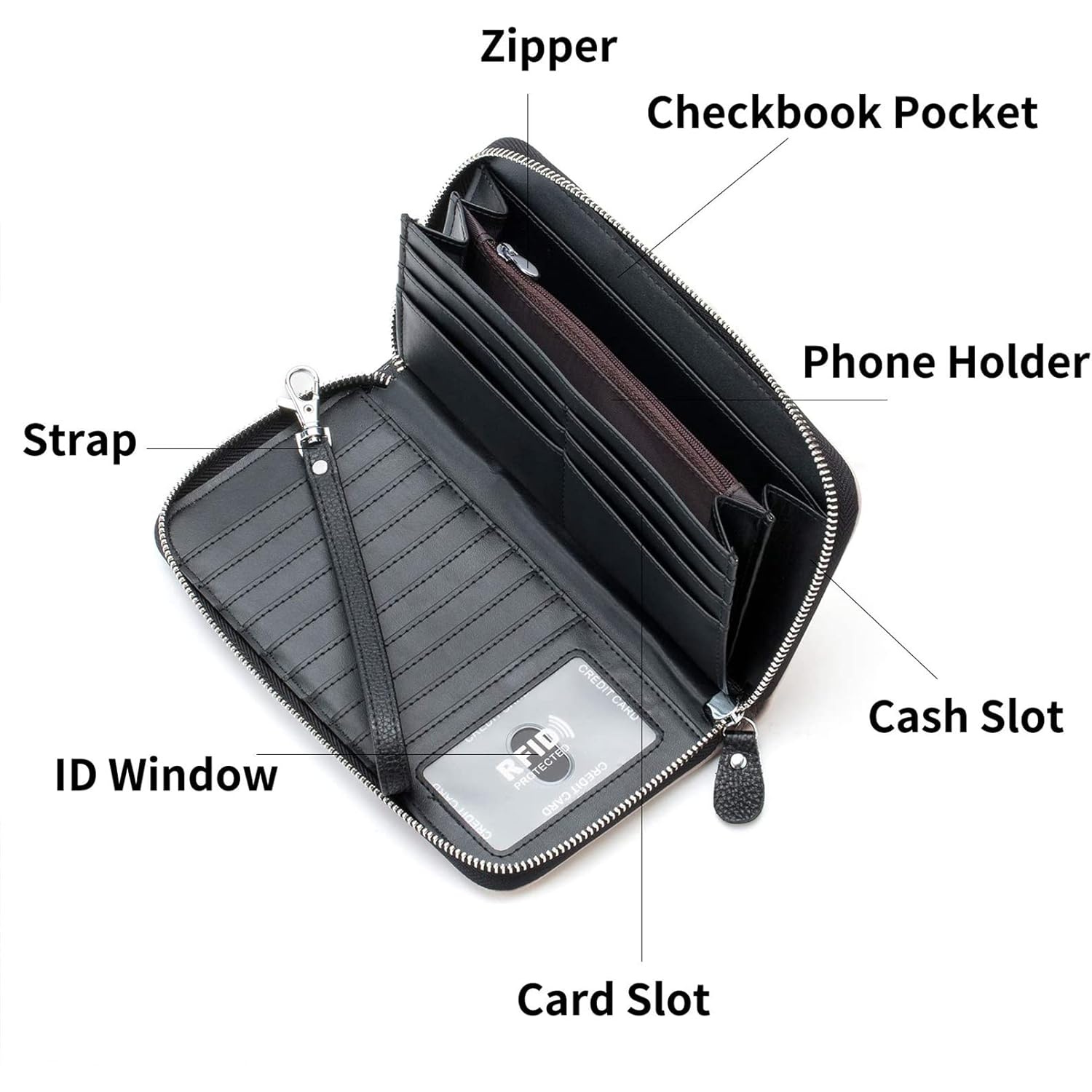 Moflycom Womens Wallet RFID Blocking Genuine Leather Multi Credit Card Large Capacity Zip Around Clutch Travel Purse Wristlet