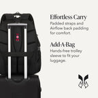 Swissgear 1900 Scansmart Laptop Backpack, Fits Most 17-Inch Laptops, Tsa-Friendly Lay-Flat Design, Rfid Protection, And Tablet Pocket, Black, 31L, 18.5-Inch
