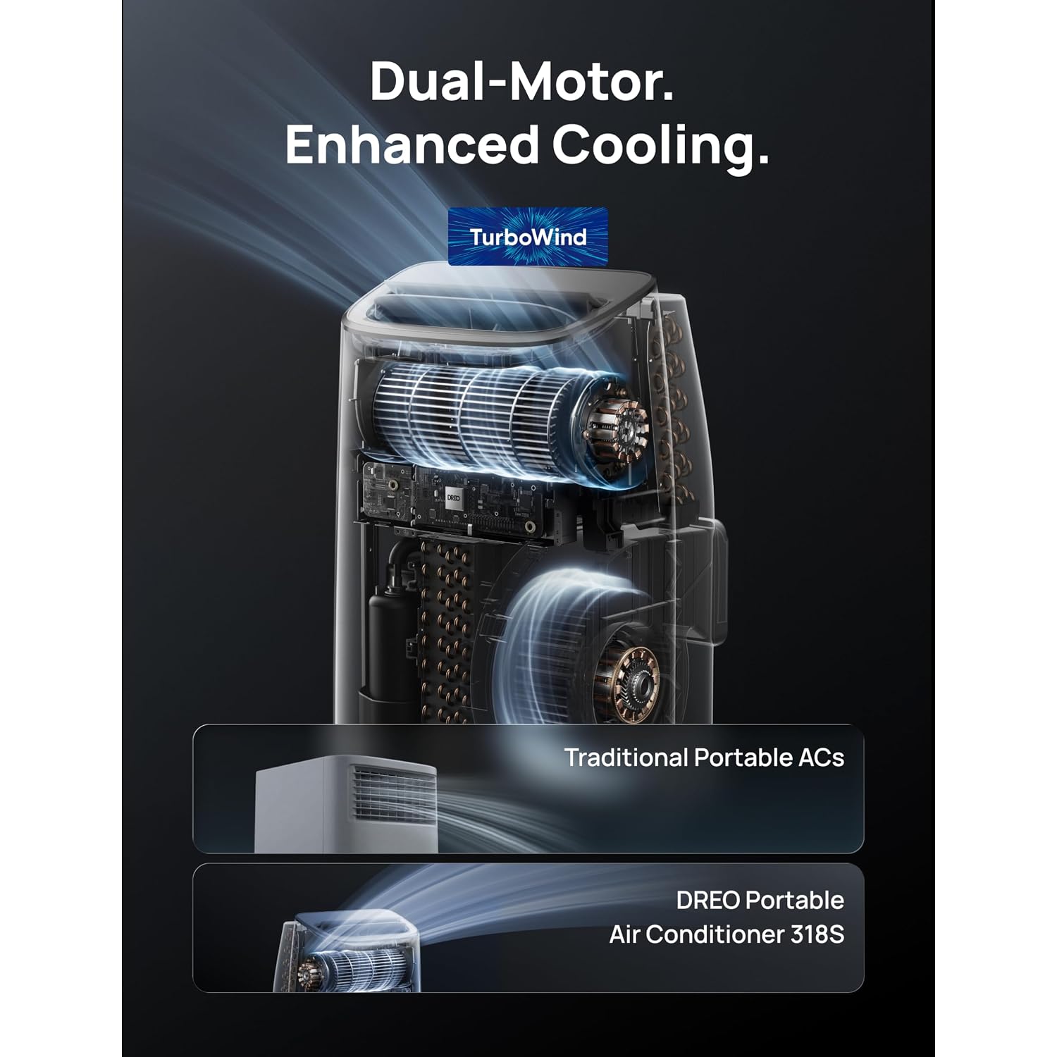 Dreo Portable Air Conditioner 318S, 8000 Btu Ashrae (5000 Btu Doe) Smart Ac Unit For Bedroom With Drainage-Free Cooling, Fan&Dehumidifier 3 In 1, App/Voice/Remote, Quiet Standing Ac For Room Indoors