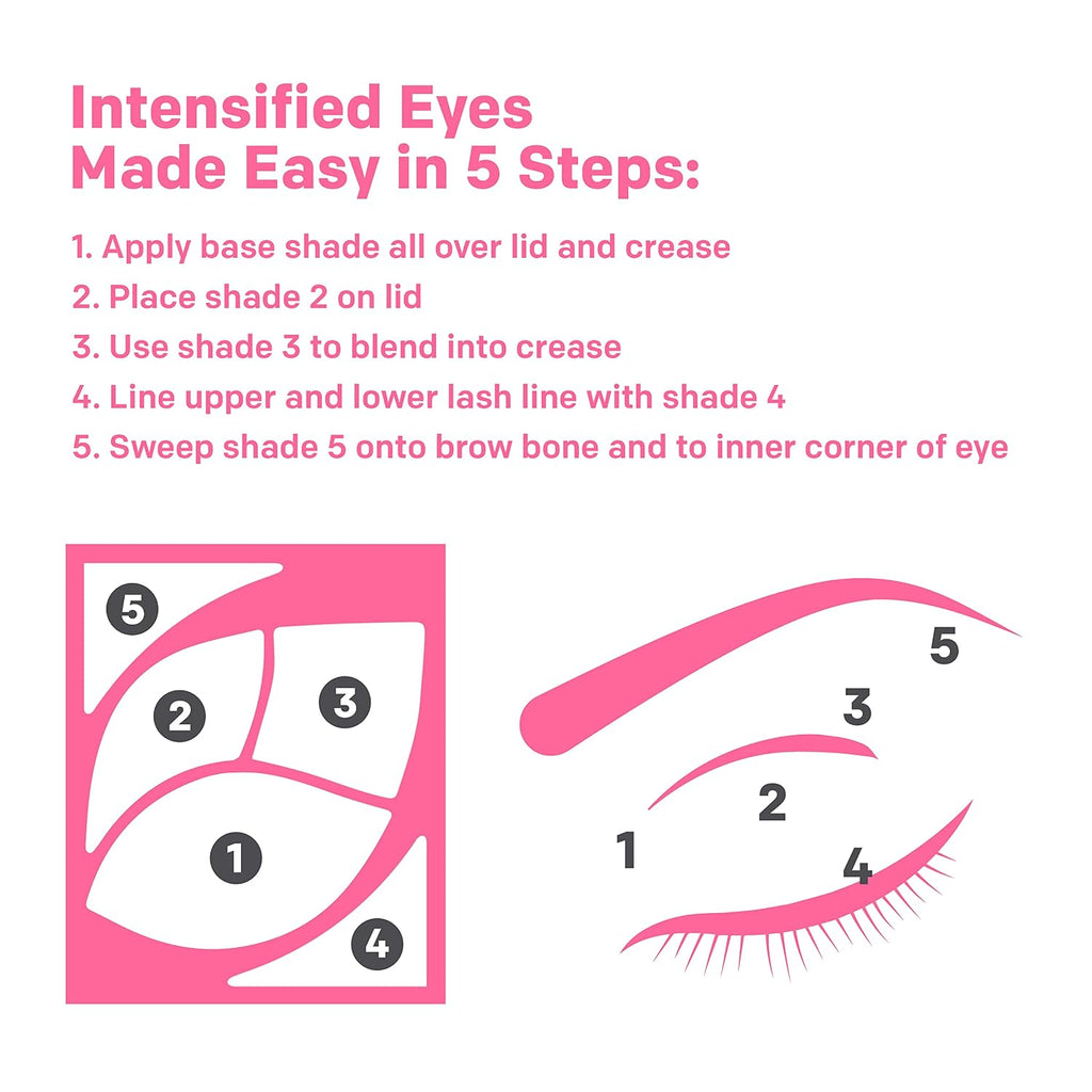 Almay Eyeshadow Palette, Longlasting Eye Makeup, Primer Enriched With Antioxidant Vitamin E, Hypoallergenic, 020 Blue Eyes, 0.1 Oz