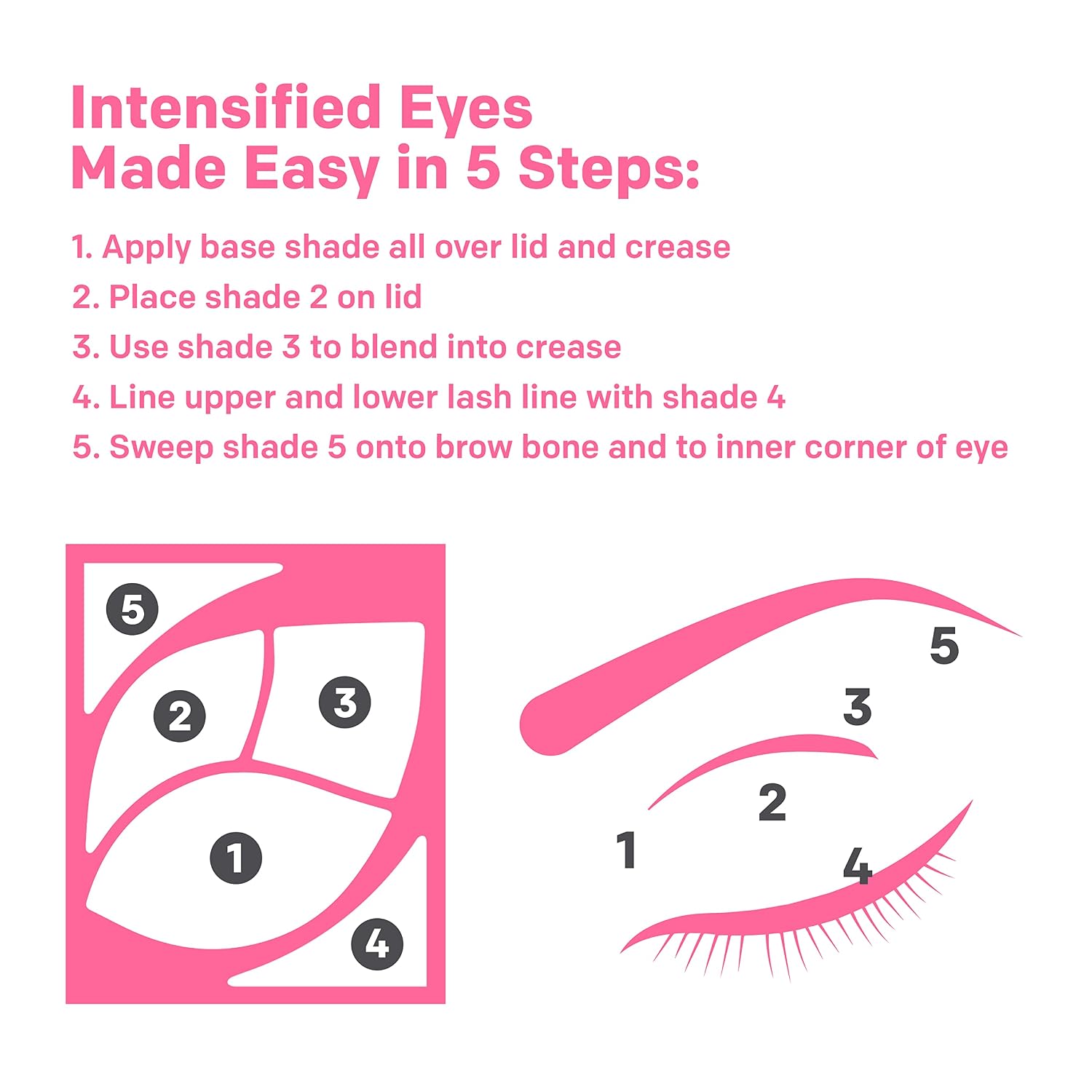 Almay Eyeshadow Palette, Longlasting Eye Makeup, Primer Enriched With Antioxidant Vitamin E, Hypoallergenic, 020 Blue Eyes, 0.1 Oz