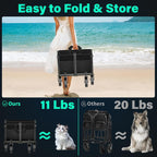 Collapsible Wagon Cart With Wheels Foldable, 360 Lbs Heavy Duty Folding Utility Wagon - Portable All Terrain Grocery Cart For Groceries/Shopping/Outdoor/Camping/Fishing/Sports