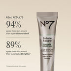 No7 Future Renew Damage Reversal Eye Serum - Nourishing Under Eye Serum For Sun Damaged Skin Repair, Fine Lines & Wrinkles, And Uneven Texture - Suitable For Sensitive Skin (0.5 Fl Oz)