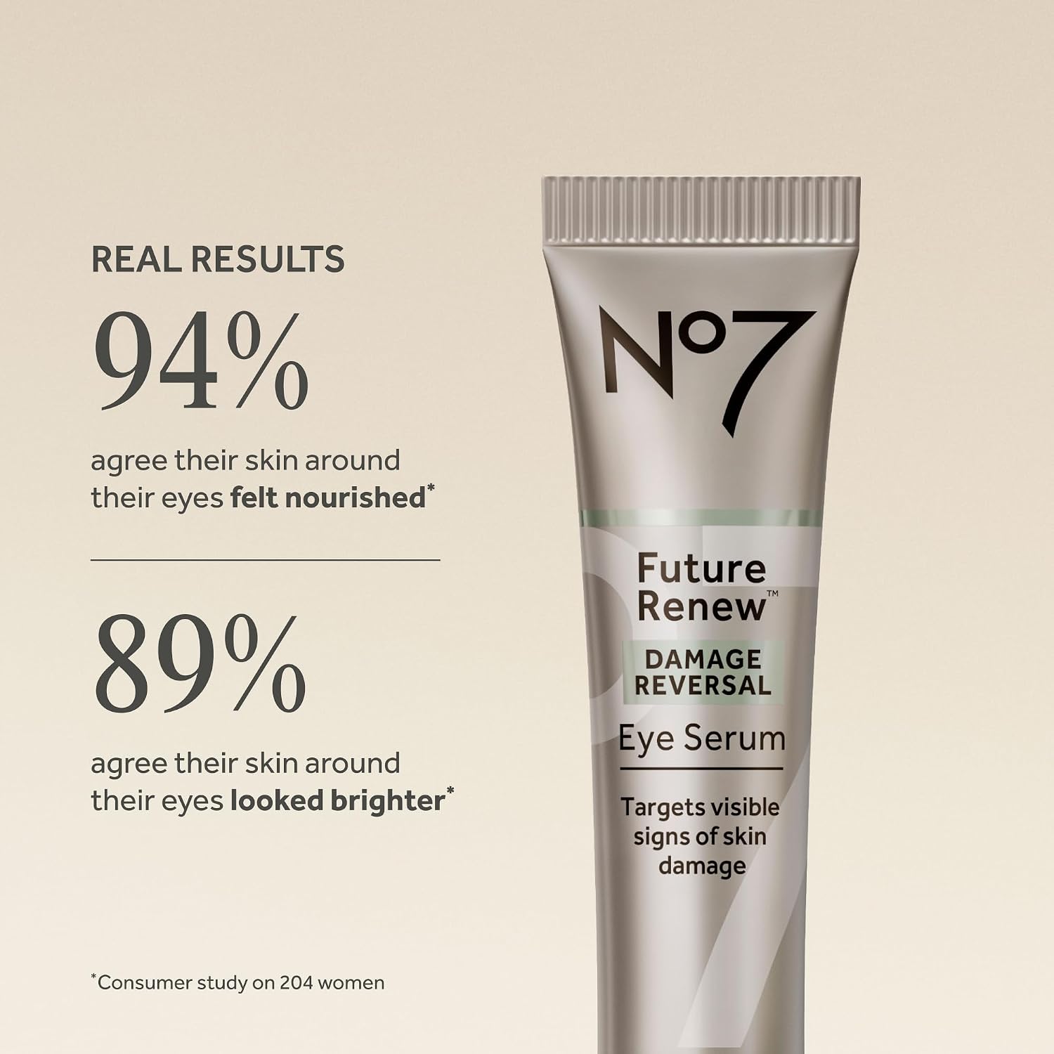 No7 Future Renew Damage Reversal Eye Serum - Nourishing Under Eye Serum For Sun Damaged Skin Repair, Fine Lines & Wrinkles, And Uneven Texture - Suitable For Sensitive Skin (0.5 Fl Oz)
