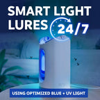 Zevo Max Bug Catcher & Fly Trap For Indoors - Flying Insect Trap For Gnats, House & Fruit Flies - Use In Any Room - No-Mess Disposal (1 Plug In Base & 2 Cartridges)