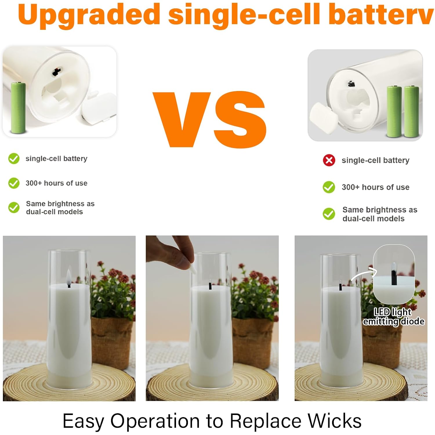 Flickering Flameless Candles Battery Operated With Remote And 2/4/6/8 H Timer Acrylic Led Pillar Candles Pack Of 9 (Appr D2.3"Xh5.5"6.5"7.5")With Realistic 3D Wick Candles For Home Decor(White)