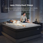 Ruoyson Full Mattress, 10 Inch Firm Hybrid Full Size Mattress In A Box, Strong Edge Support, Motion Isolation, With 7-Zones Pocket Springs, Fiberglass-Free, Pressure Relief, Certipur-Us