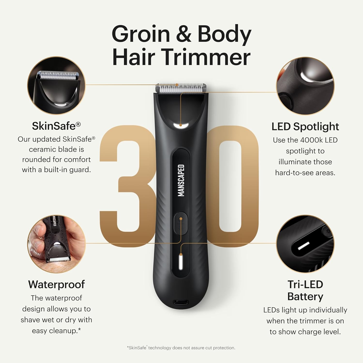 MANSCAPED® The Lawn Mower® 3.0 Plus Groin & Body Hair Trimmer – Updated SkinSafe® Trimmer Blade, Waterproof Wet/Dry Groomer, USB-C Rechargeable, Men’s Wireless Ball Shaver, Tuxedo Black