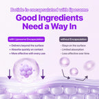 Botide Under Eye Patches For Dark Circles & Puffiness – 13 Peptides, Caffeine & Niacinamide | Hydrogel Eye Patches For Fine Lines & Crow'S Feet | Korean Skincare (60 Count)