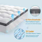 4 Inch Memory Foam Mattress Topper Queen, Cooling Extra Thick 2000 Gsm Pillow Top Mattress Pad For Back Pain Relief,Soft Breathable Mattress Cover For Fluffy Shredded Memory Foam Filled (60"X80")