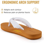 Evshine Women'S Flip Flops, Yoga Mat Thong Sandals | Soft Knit Straps, Moderate Arch Support, Lightweight Summer Sandals For Home, Beach, Pool, Travel
