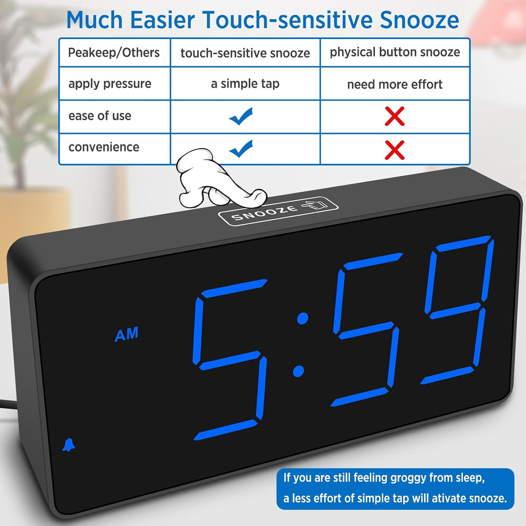 Peakeep Digital Alarm Clock For Bedrooms Bedside, Loud For Heavy Sleepers | Large Big Led Numbers Dimmable For Seniors, Battery Backup Plug In Electric Clock With Usb Charger (Blue)