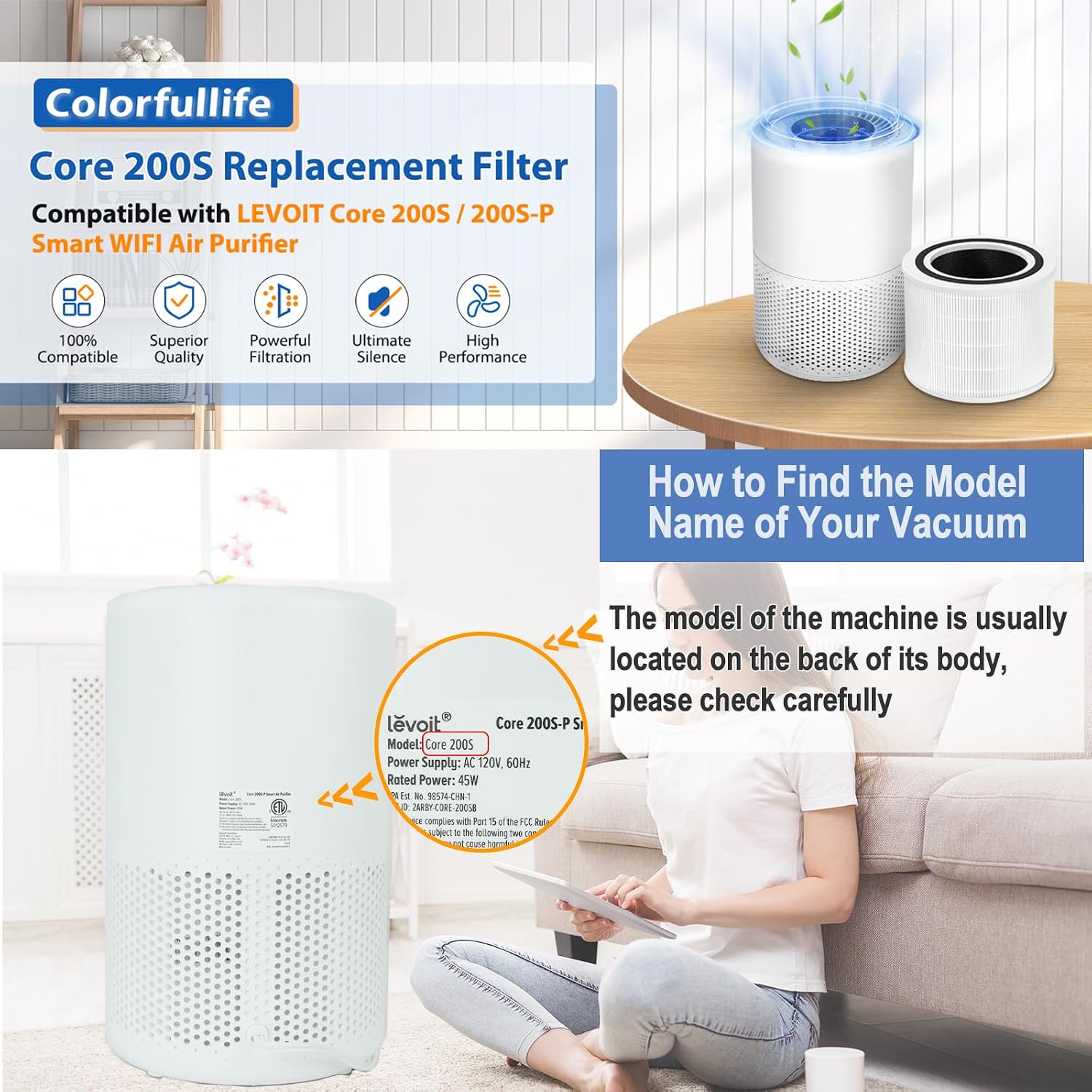 Core 200S Replacement Filter Compatible With Levoit Core 200S Core 200S-P Smart Wifi Air Purifier, Fit For Levoit Core 200S Replacement Filter, 2Pack 3-Stage H13 Grade True Hepa Filter, Core 200S-Rf