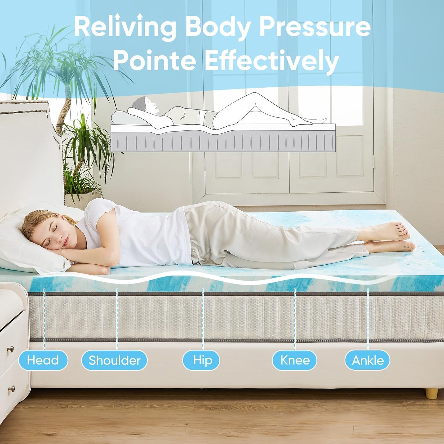 OLIXIS Gel Memory Foam Mattress Topper, Queen 3 Inch, Cooling Gel Infused Soft Comfy Breathable, Pressure-Relieving, CertiPUR-US Certified